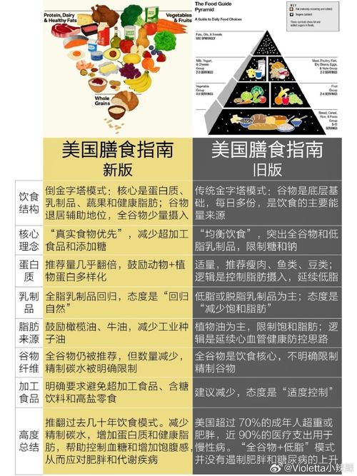 2025年考博饮食要注意什么？-图1