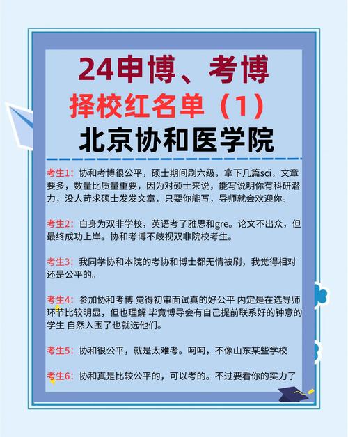 2025协和考博目录有哪些新增专业？-图2