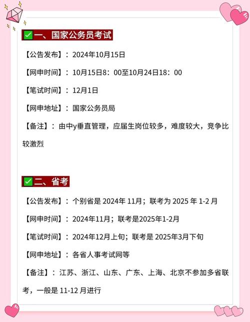省考国考能同时报名吗?冲突吗?-图3 省考国考能同时报名吗?冲突吗?-图3