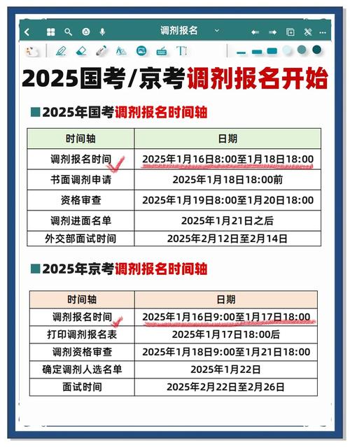 2025国考辽宁调剂何时开始？-图3