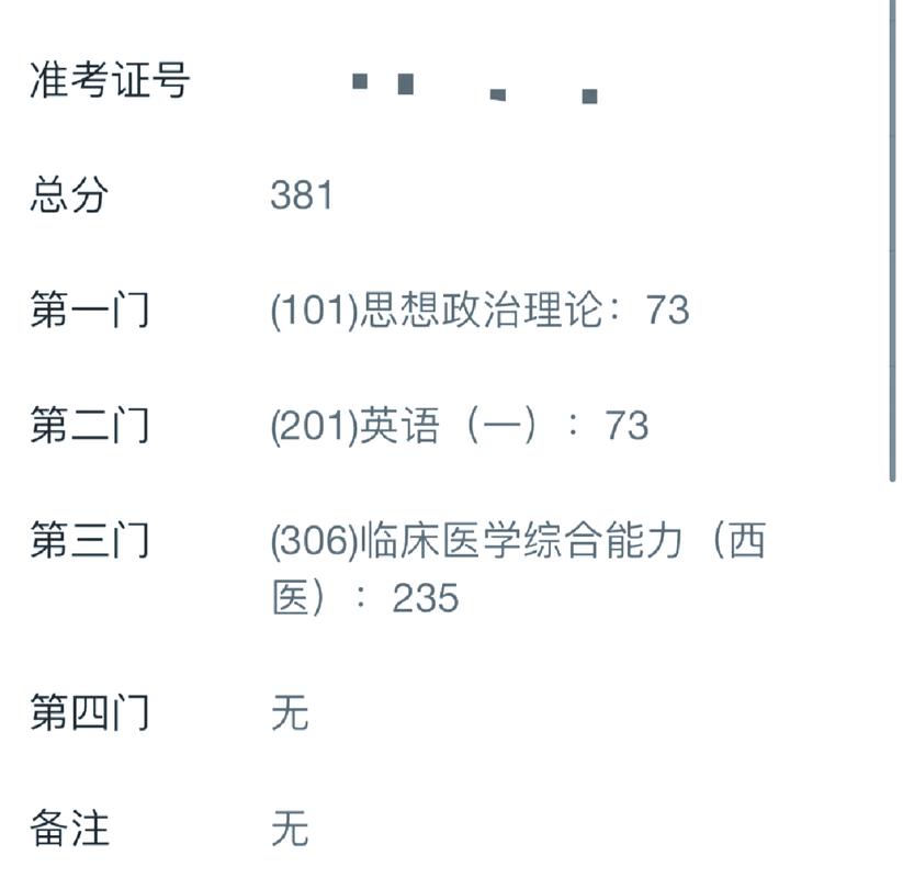 医学生考研复试通过率-图3