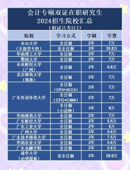 广东省教育考试院考研怎么报名?-图1 广东省教育考试院考研怎么报名?-图1