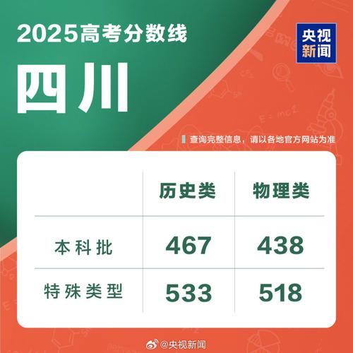 川大金榜考博2025如何准备?-图1 川大金榜考博2025如何准备?-图1