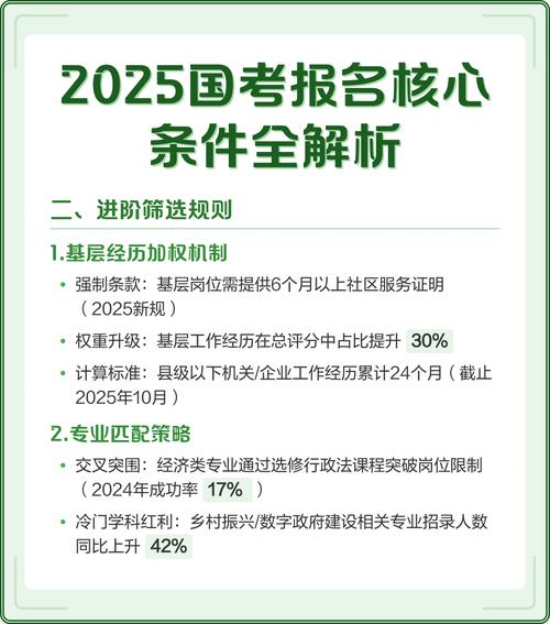 2025国考最新资讯-图3