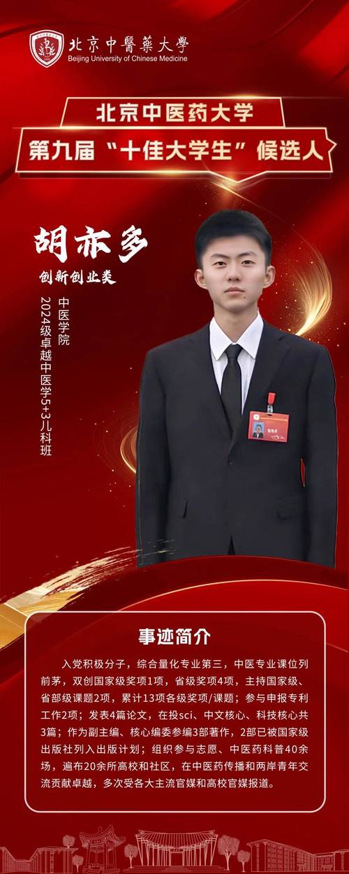 2025北中医考博英语难度如何？-图1