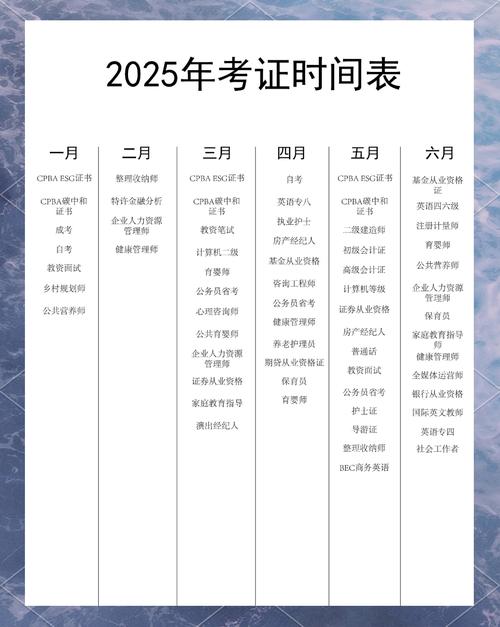 北科大2025考博时间何时公布？-图2
