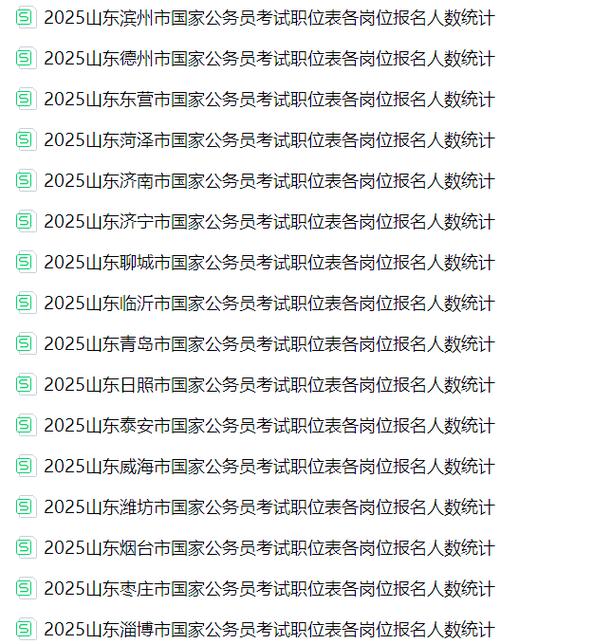 2025山东国考职位何时发布？-图2