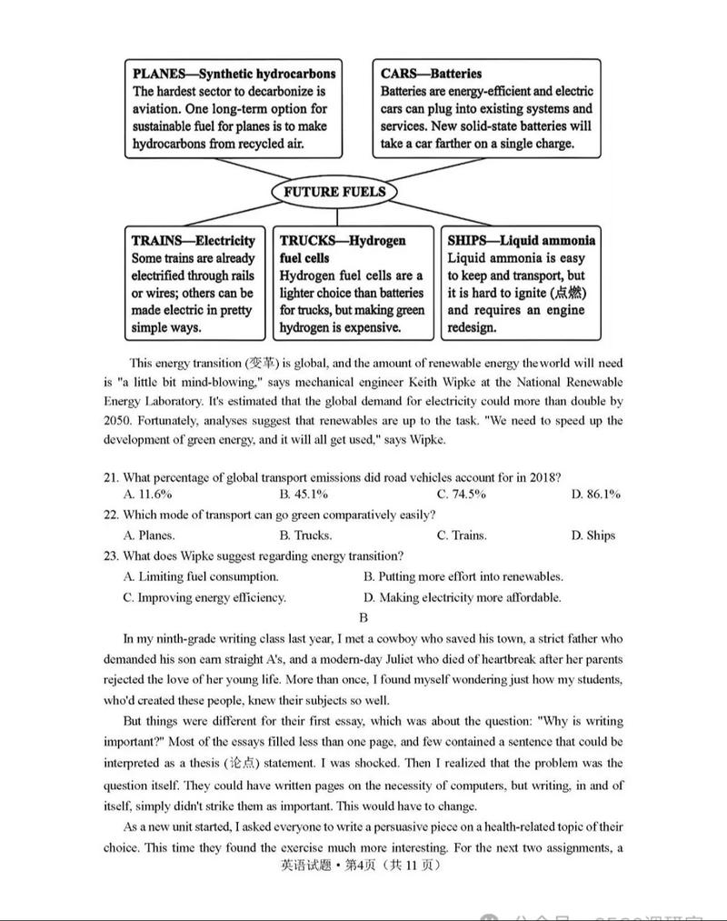 2025考博英语答案何时公布？-图2
