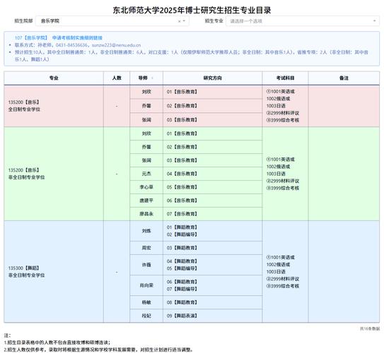 中大2025考博招生何时开始？-图3