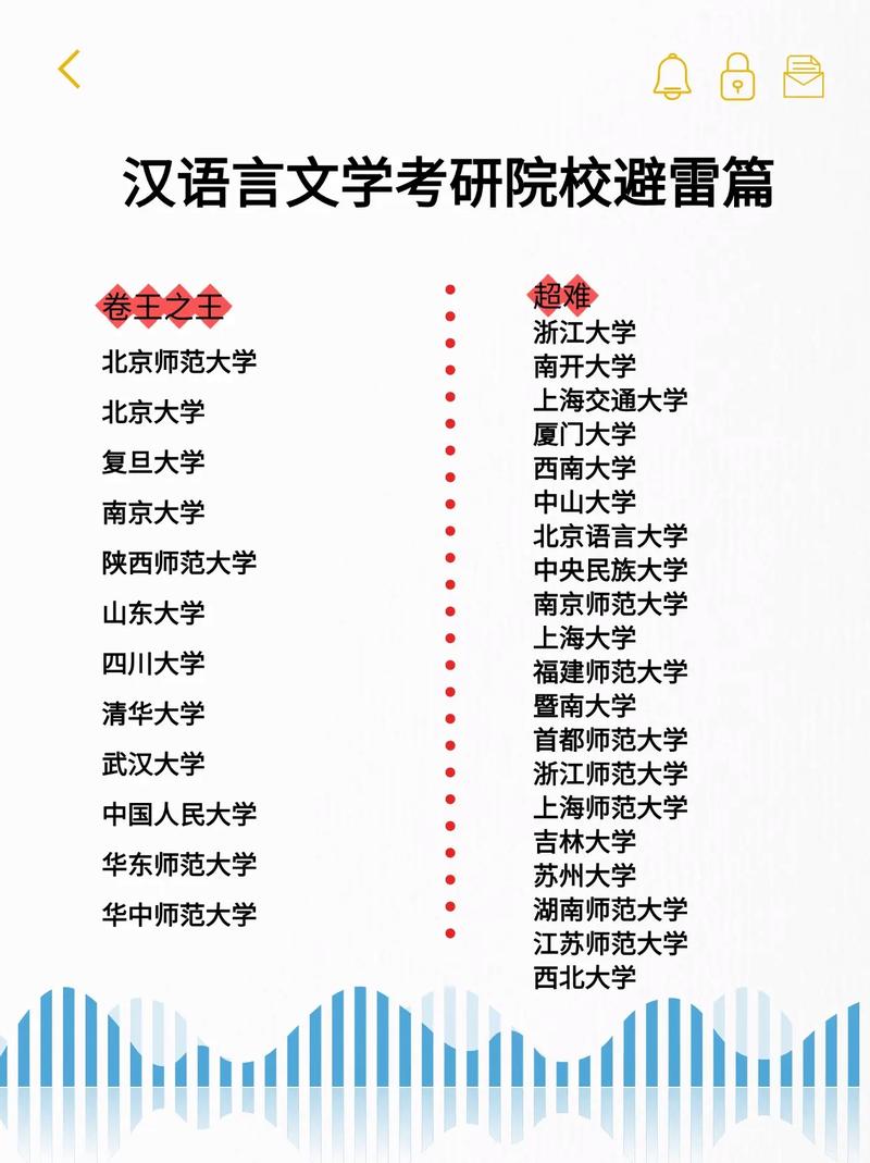 汉语言文学考研，哪些院校值得选？-图1