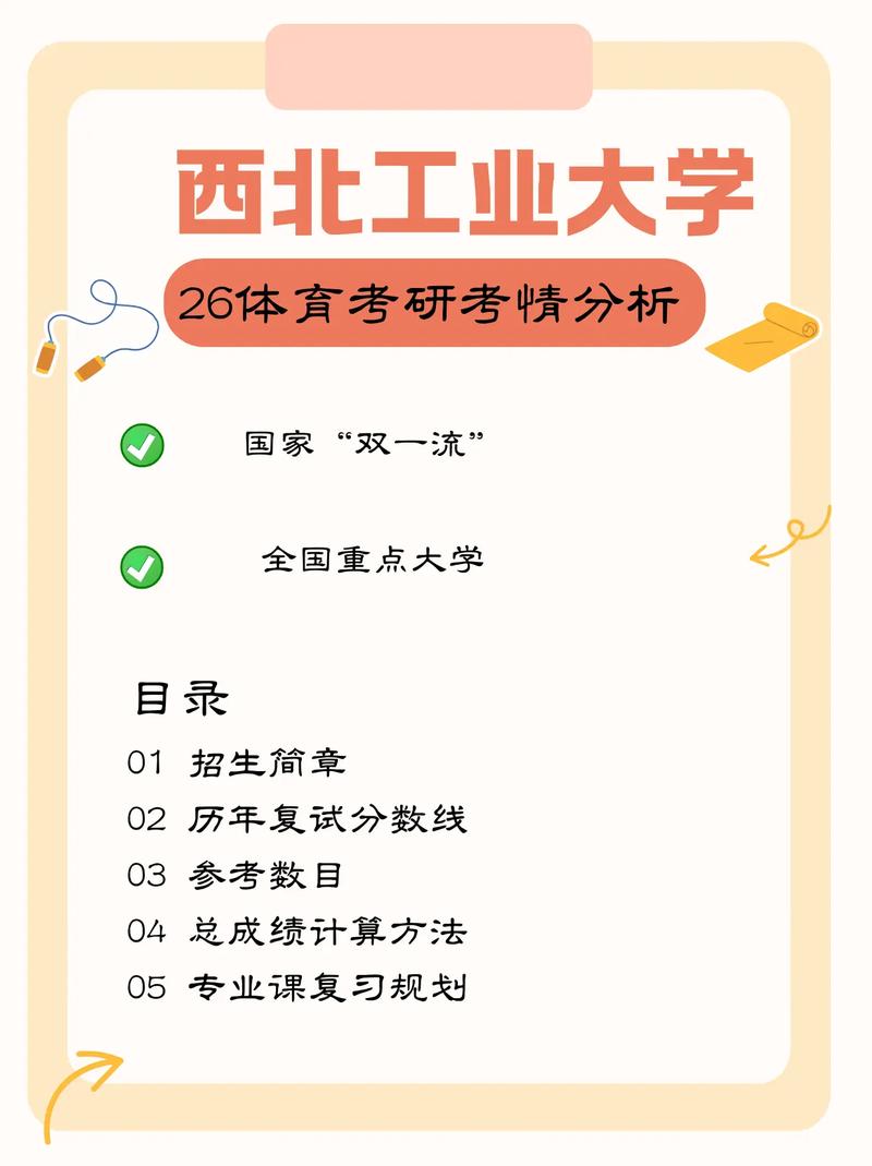 西北工大历史考研考什么?怎么准备?-图2 西北工大历史考研考什么?怎么准备?-图2