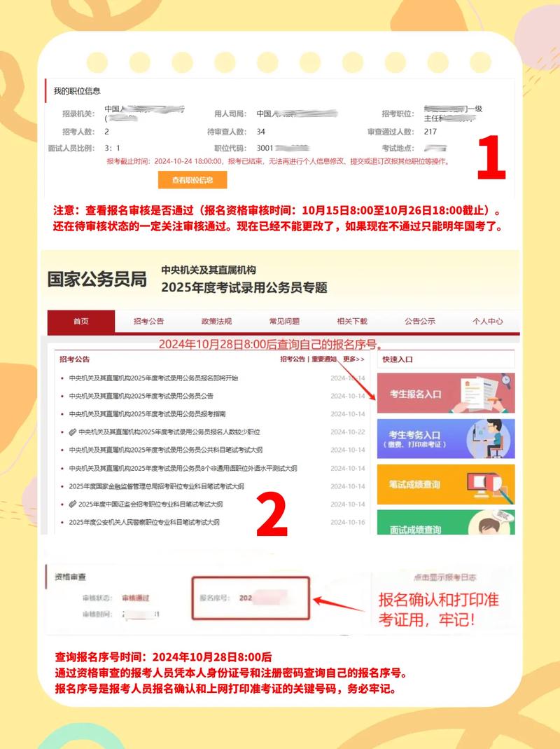 2025国考报名成功后，后续流程是什么？-图1