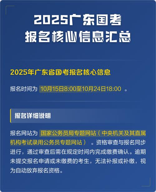 2025国考报名成功后，后续流程是什么？-图2