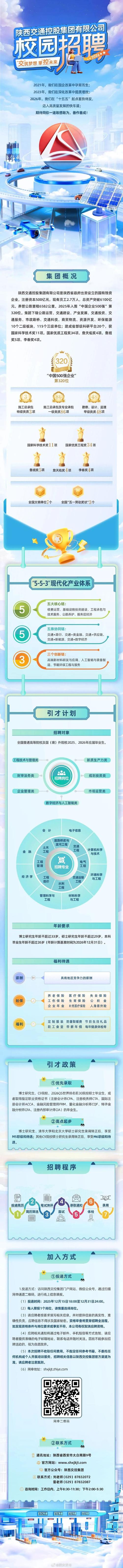 2025考博申请审核，关键材料如何准备？-图3