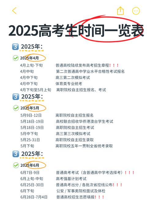 2025考博报名何时开始?流程是怎样的?-图3 2025考博报名何时开始?流程是怎样的?-图3