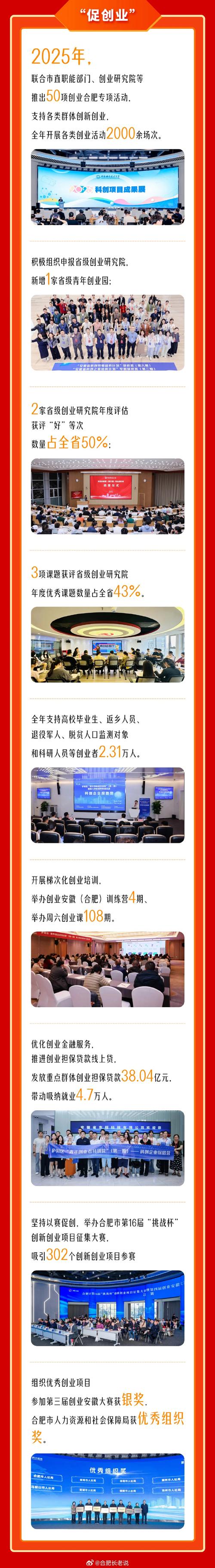 2025国考合肥岗位有哪些？-图2