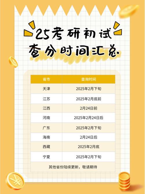 四川考研成绩几月出?-图1 四川考研成绩几月出?-图1