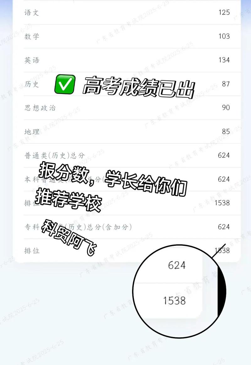 国科大2025考博成绩何时公布?-图2 国科大2025考博成绩何时公布?-图2