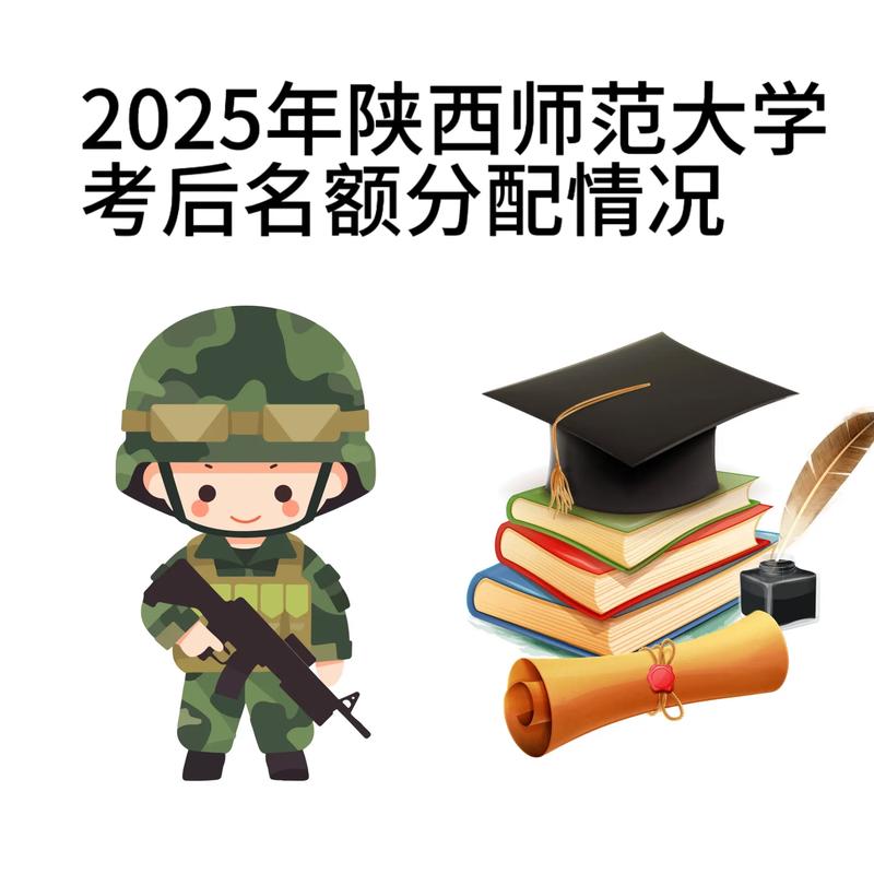 陕师大考研美术分数线多少？-图2