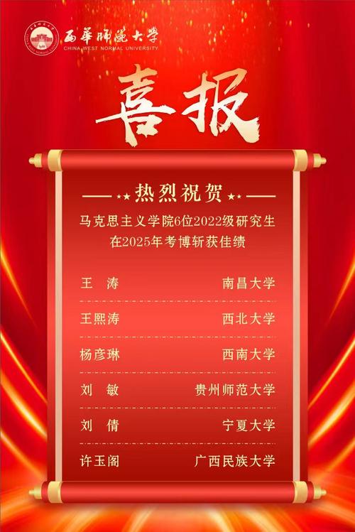 华西考博2025拟录取结果何时公布？-图3