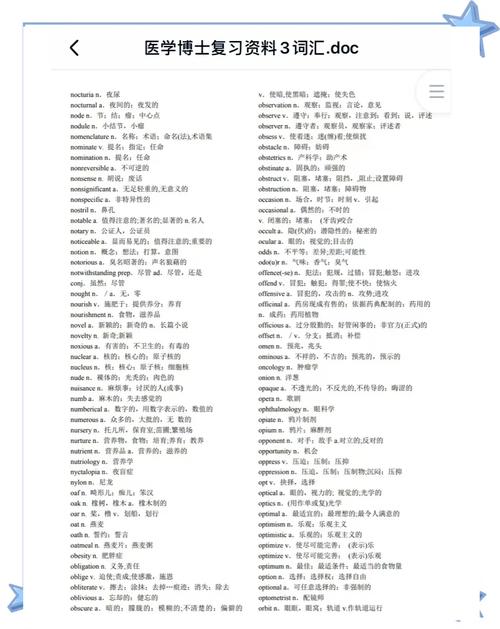 医学考博英语阅读单词怎么高效积累?-图1 医学考博英语阅读单词怎么高效积累?-图1