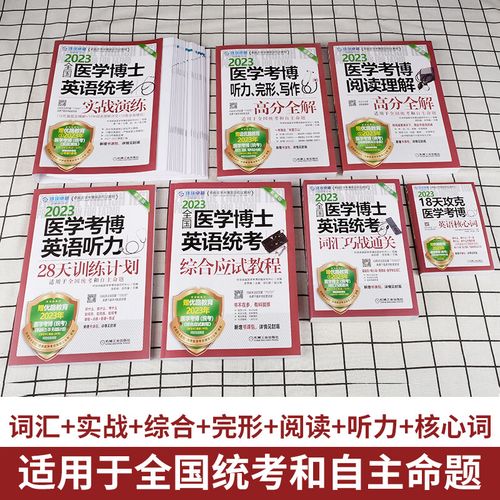 医学考博英语阅读单词怎么高效积累?-图3 医学考博英语阅读单词怎么高效积累?-图3