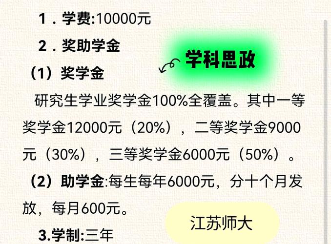 陕西师大学科思政考研怎么准备？-图1