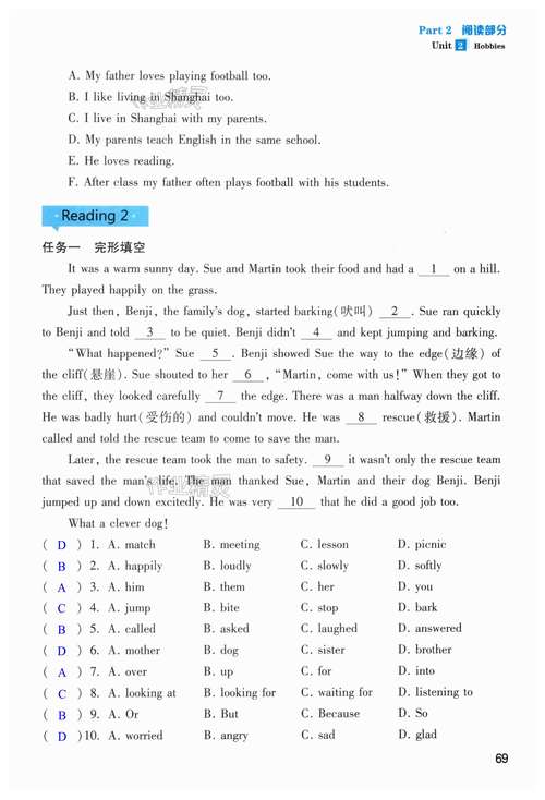 2006年考博英语真题难度如何？-图1