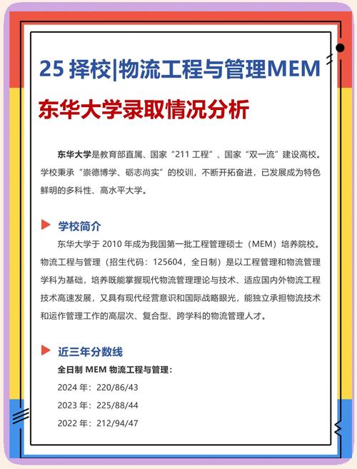 MEM考博如何规划备考与选择方向?-图1 MEM考博如何规划备考与选择方向?-图1