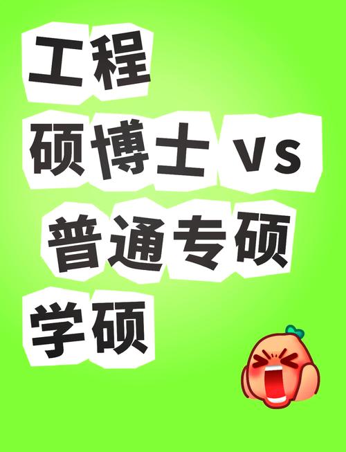 MEM考博如何规划备考与选择方向?-图2 MEM考博如何规划备考与选择方向?-图2
