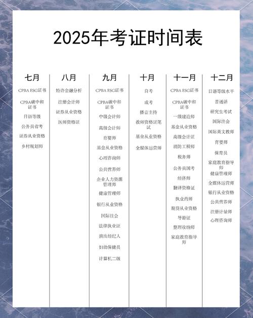 2025考博英语具体时间何时公布？-图1