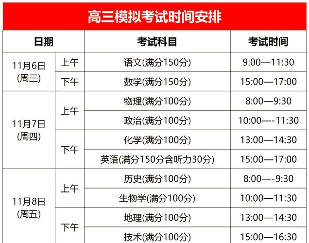 2025考博英语具体时间何时公布？-图3
