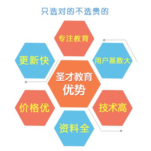 概率论数理统计考研如何高效备考?-图2 概率论数理统计考研如何高效备考?-图2