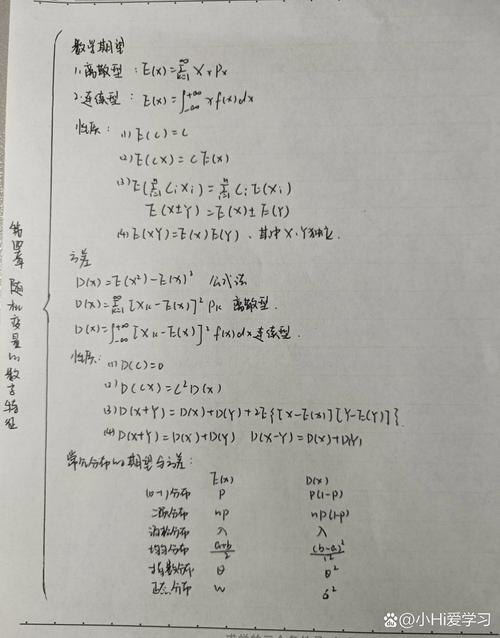 概率论数理统计考研如何高效备考?-图3 概率论数理统计考研如何高效备考?-图3