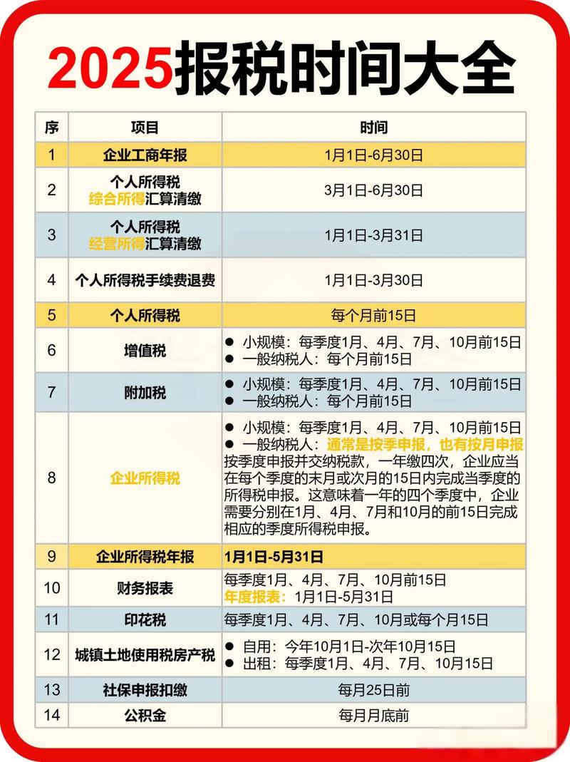 2025国考国税竞争趋势如何？-图3