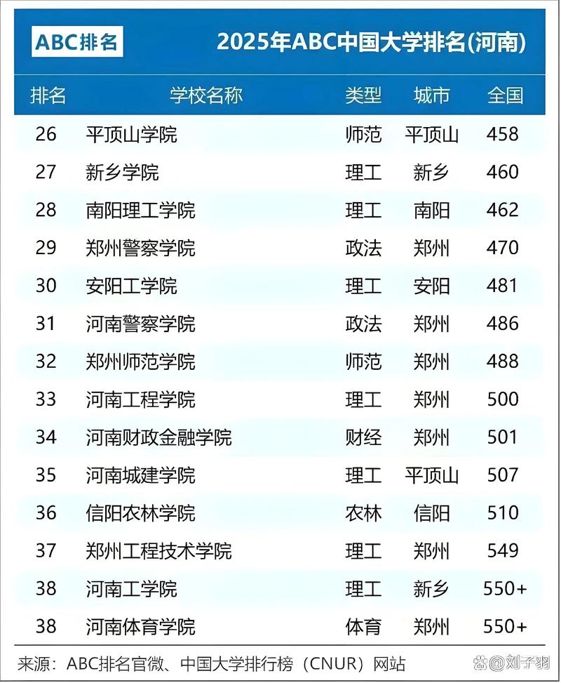 202河南大学2025考博何时报名?-图1 202河南大学2025考博何时报名?-图1