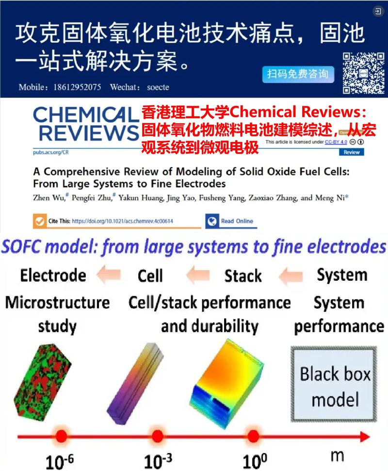 聚合物合成工艺学考研重点难点解析？-图2