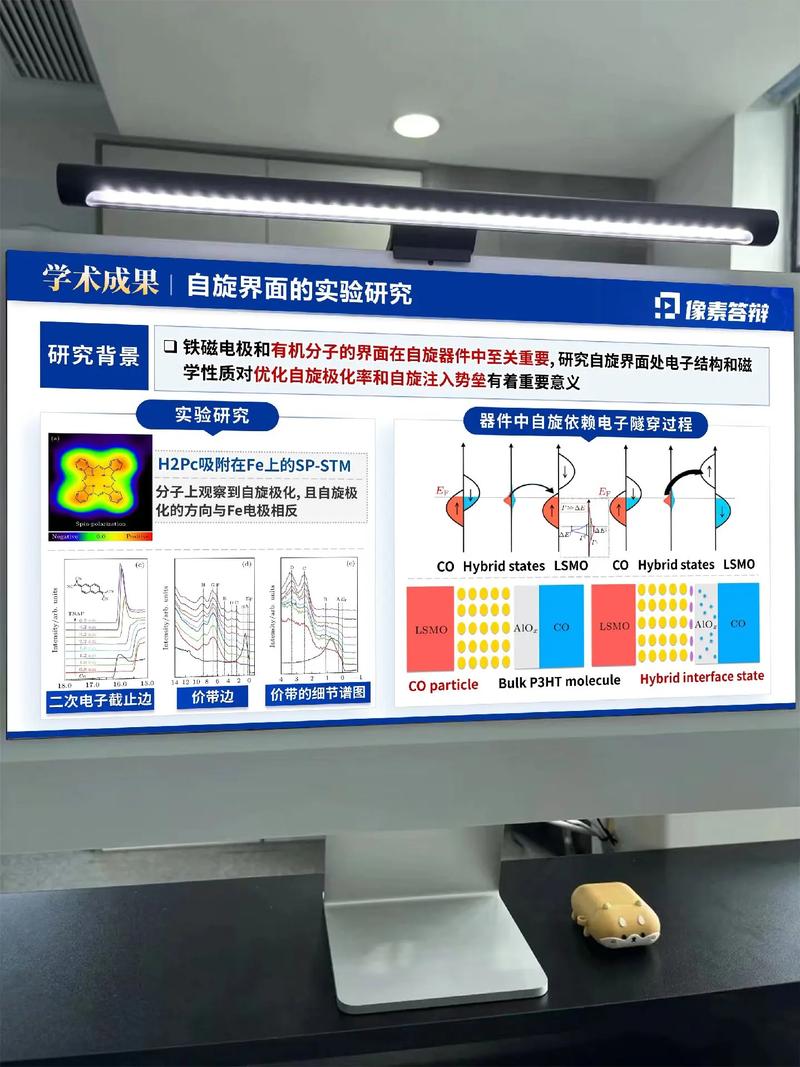 考博面试PPT如何体现创新能力？-图3