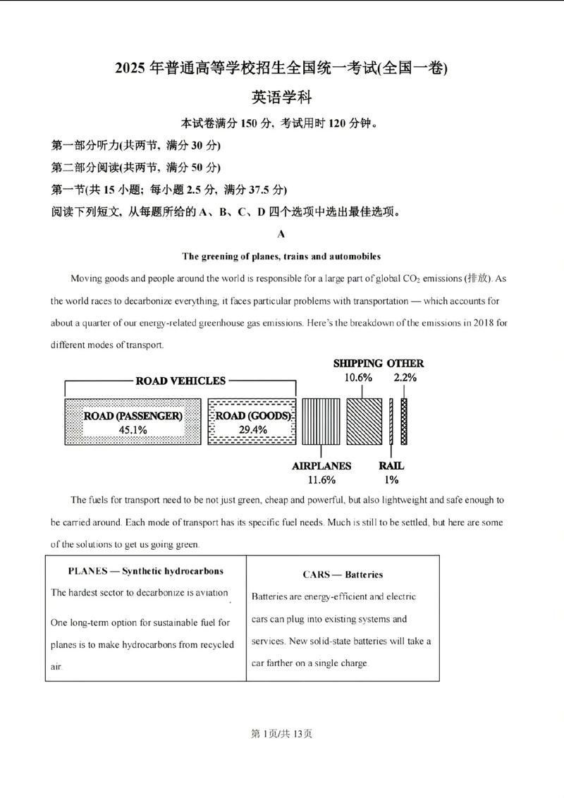 2025英语考博难度会大幅提升吗?-图1 2025英语考博难度会大幅提升吗?-图1