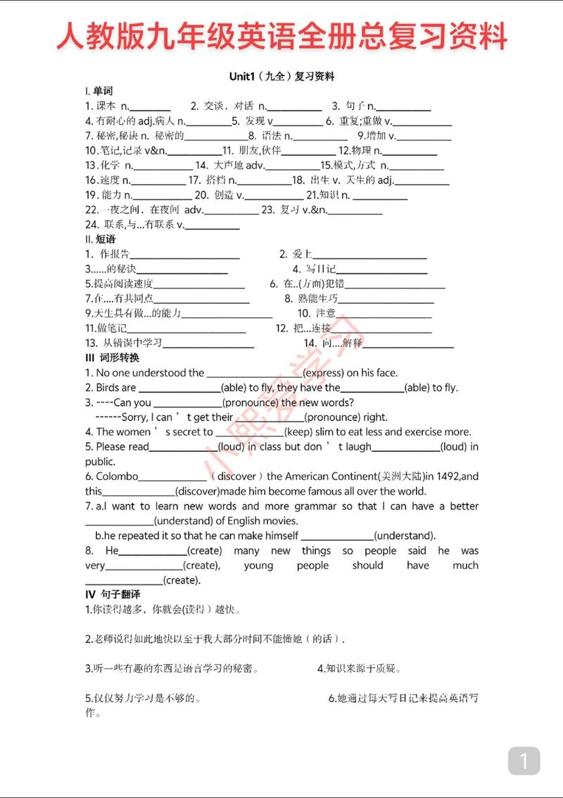 2025考博英语资料有哪些?-图1 2025考博英语资料有哪些?-图1