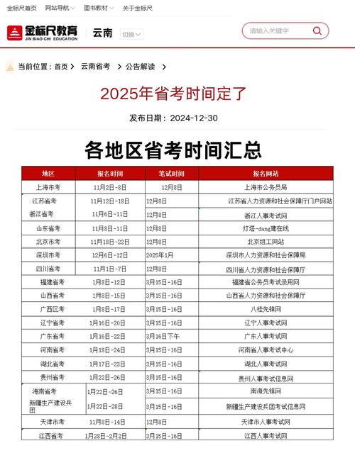 2025年国考时间几月几号?-图2 2025年国考时间几月几号?-图2