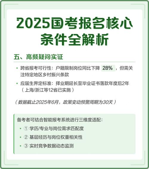 2025国考面试报名-图1 2025国考面试报名-图1