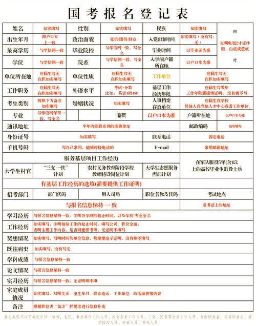 2025国考为何出现报名空缺?-图1 2025国考为何出现报名空缺?-图1