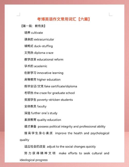 南京考博英语作文辅导怎么选?-图2 南京考博英语作文辅导怎么选?-图2