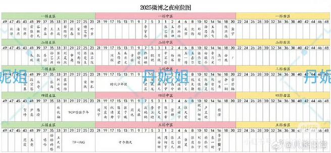 2025国考座位怎么查？-图1