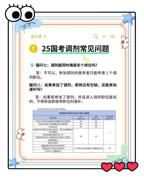 2025广西国考调剂何时开始？-图2
