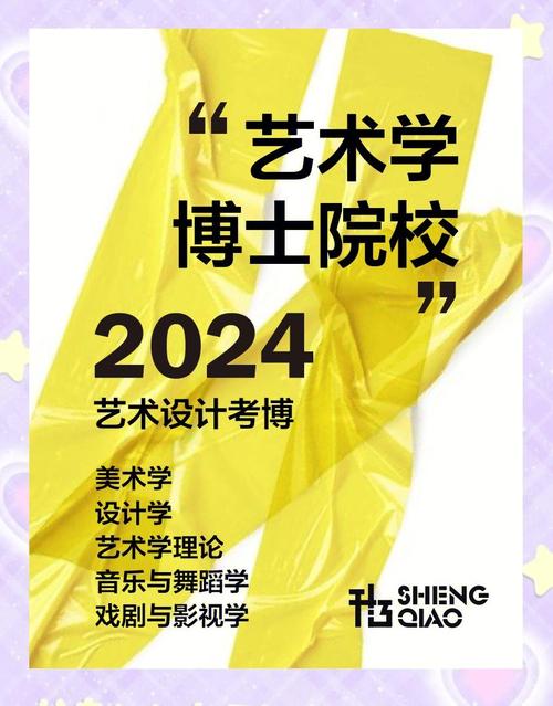 艺术设计学考博考什么？-图2