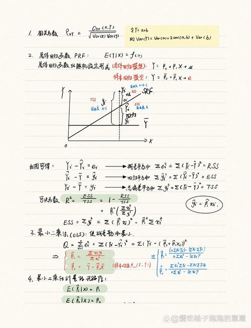 李子奈计量经济学考研重点难点解析？-图2