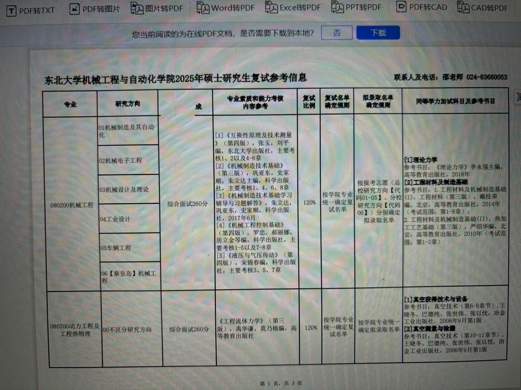东北大学考博科目有哪些？-图1