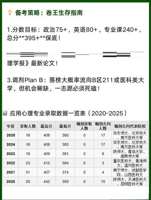 中大考研有无歧视？-图3